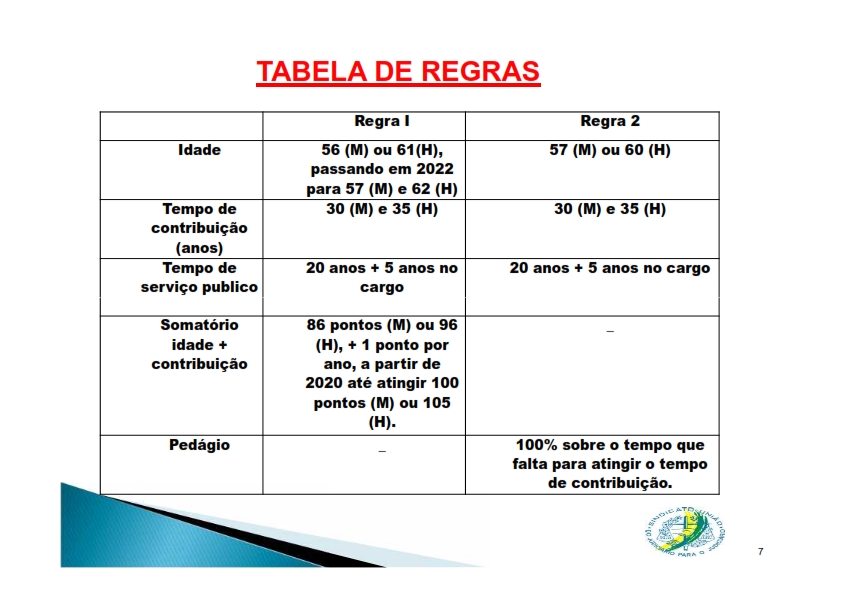 APRESENTACAO_-_PEC_-6-2019-_em_PDF-_007.