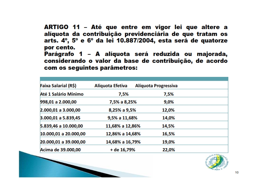APRESENTACAO_-_PEC_-6-2019-_em_PDF-_010.