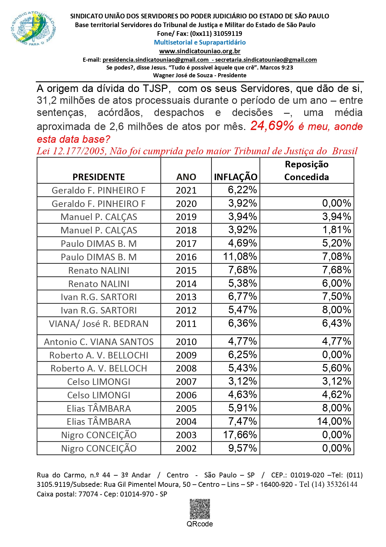 REPOSICAO_CONCEDIDA_page-0001.jpg